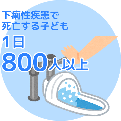 √完了しました！ 水 無駄遣い 642349水 無駄遣い 影響