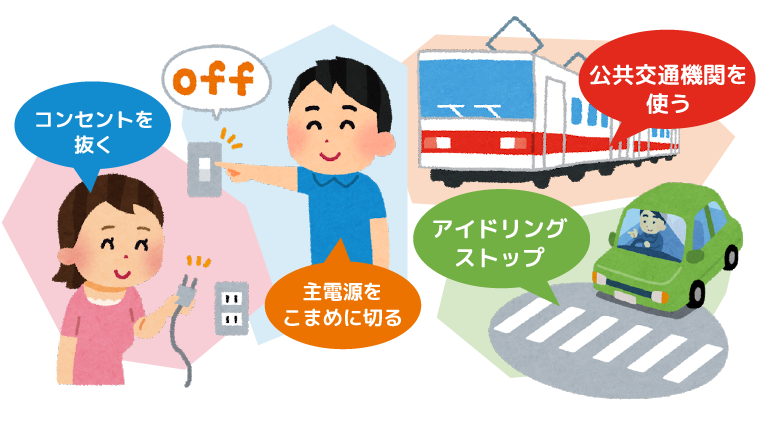 性的整合のためのツールとしての自己認識