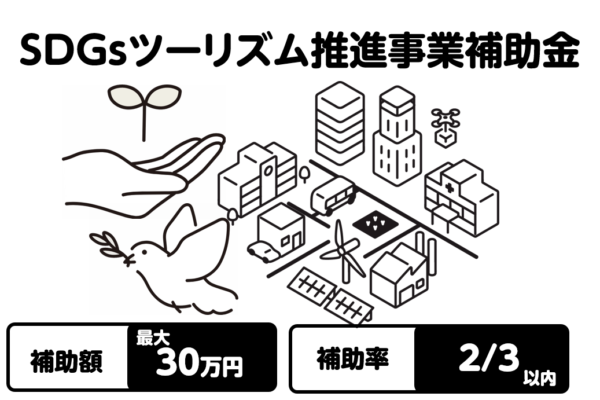 令和５年度　相模原市SDGsツーリズム推進事業補助金　実施事業一覧