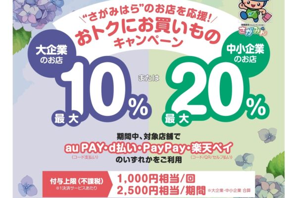 「〝さがみはら″のお店を応援！おトクにお買いものキャンペーン」を実施します！